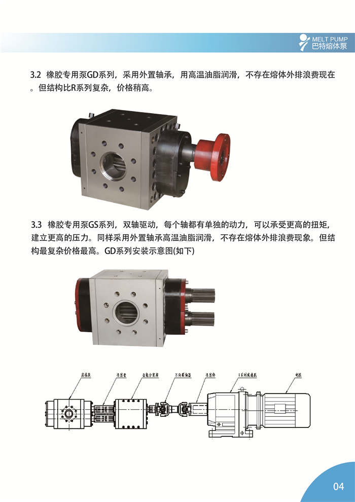 BATTE 橡膠專用泵簡介4 橡膠泵